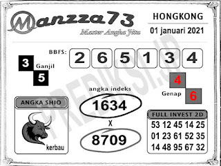 Syair Hk Hari Ini Terlengkap Jumat 01 01 2021 Prediksi Togel Hongkong Pools Singapore Sydney Situs Poker