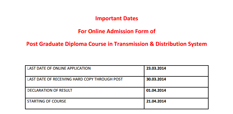 Post Graduate Diploma Course in Transmission & Distribution System