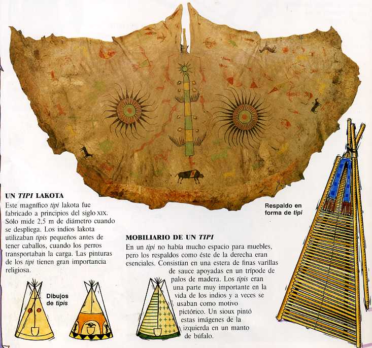 LOS INDIOS ¿DÓNDE VIVEN LOS INDIOS?