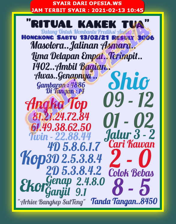 Forum Syair Hongkong 13 Februari 2021 Royal Syair