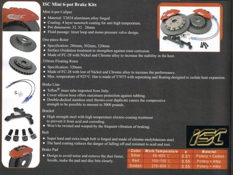 Midnight Garage Bodykit Centre: ISC Product