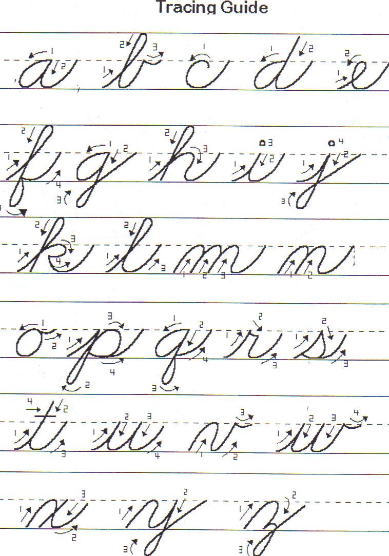 Cursive Letters Lowercase - Letter Format