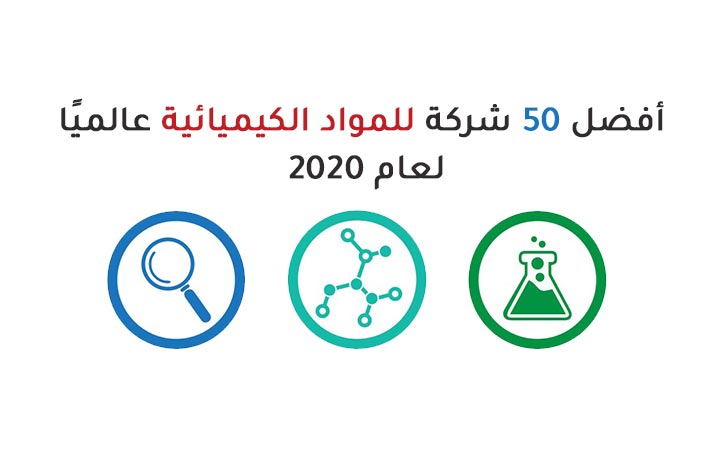 أفضل 50 شركة للمواد الكيميائية عالميًا لعام 2020 chemical companies