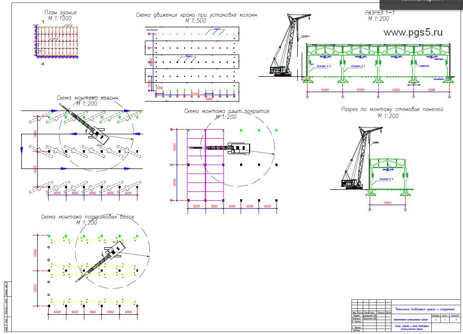 исполнительная схема подсчета объема насыпи. курсовая по геодезии. масштаб продольного профиля. курсовая по геодезии. лабораторные работы по геодезии 1 курс решение.