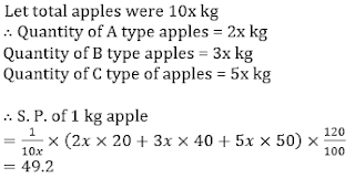 Test of the Day for IDBI Executive Exam 2018: 24th March 2018 |_3.1
