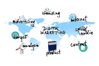 types of online advertising on world map