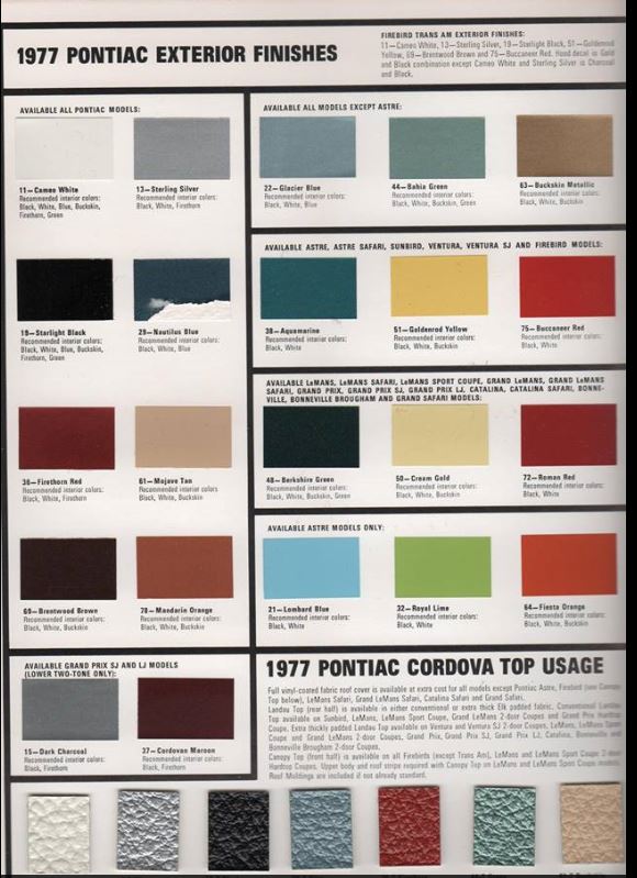 1977 Trans Am Color Codes