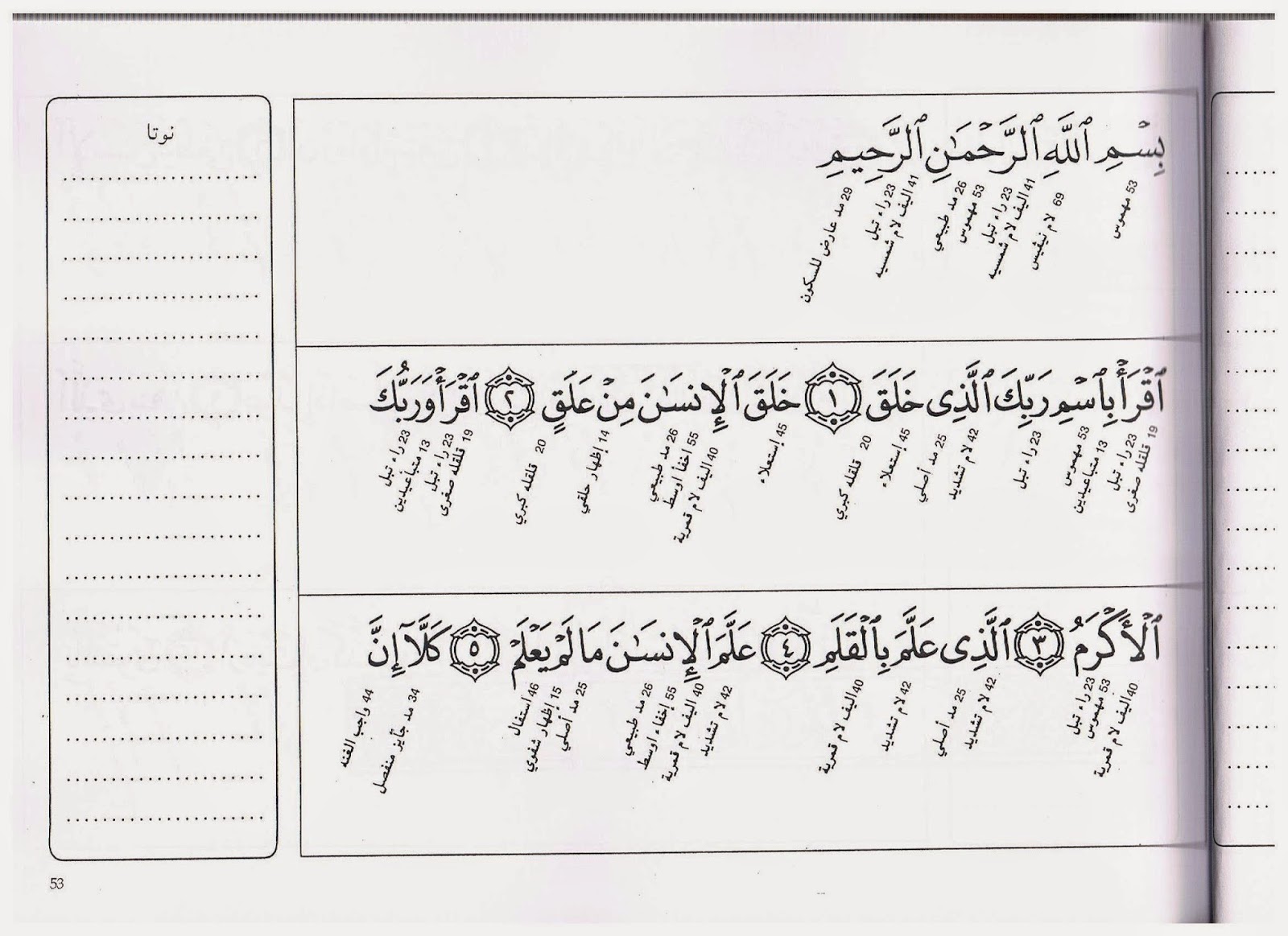 Hukum Bacaan Tajwid Pada Surat Al Alaq Kumpulan Surat Penting