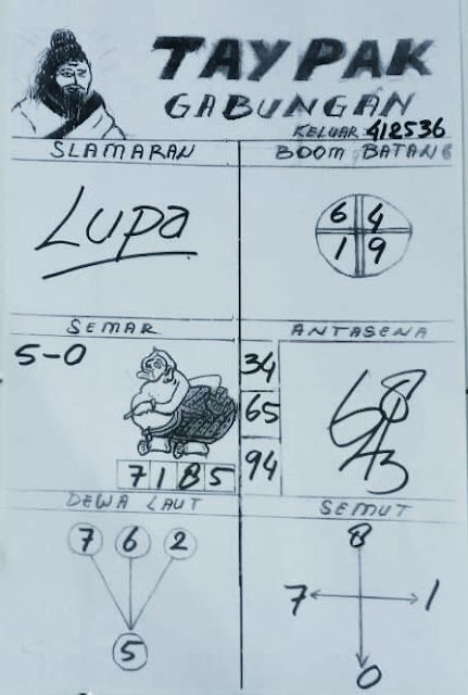 Syair Togel Hongkong Hari Ini Minggu 27 Juni 2021 Berikut Kode Syair To