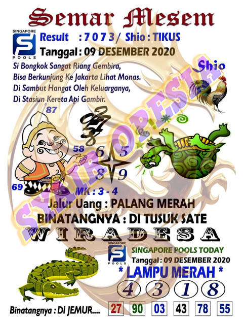 1 New Message Kode Syair Singapore 9 Desember 2020 Forum Syair Togel Hongkong Singapura Sydney