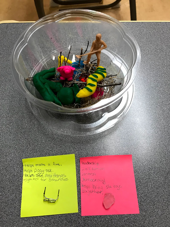 Building Book Love Lord of the Flies Introduction and Activities