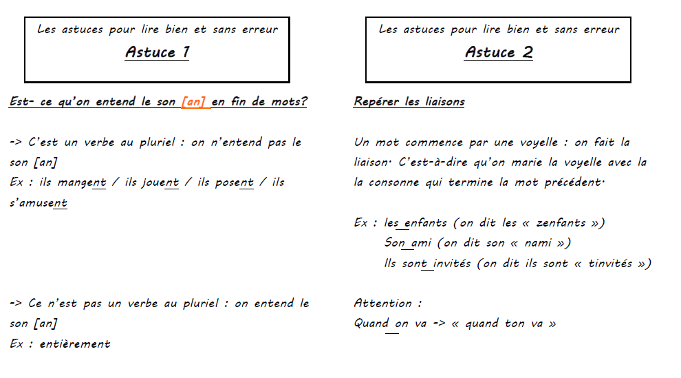 Beaux Textes à Lire à Voix Haute Delfynus - Une maitresse qui vous veut du bien: Astuces pour bien lire