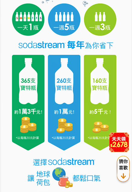 Soda stream氣泡水機省錢方式