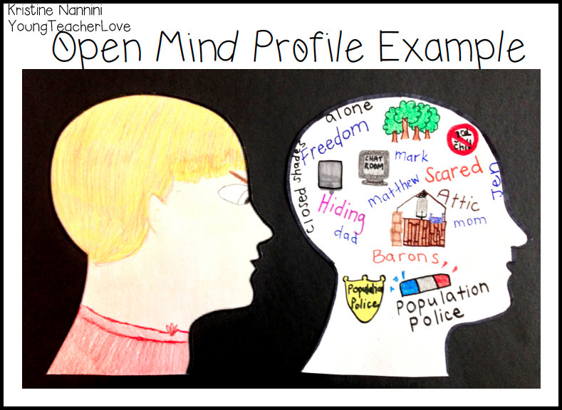 Character Study Part 2 Young Teacher Love