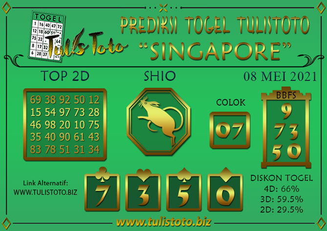 Prediksi Togel SINGAPORE TULISTOTO 08 MEI 2021