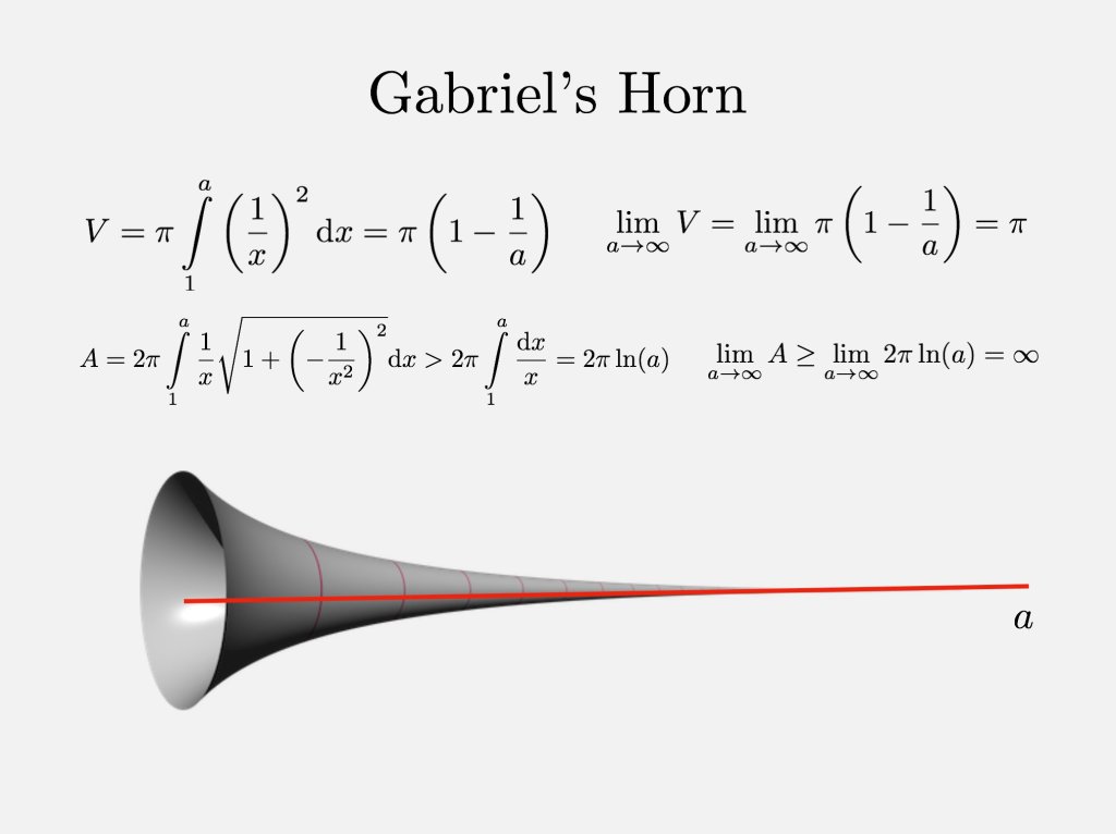 What is a Gabriel's horn?