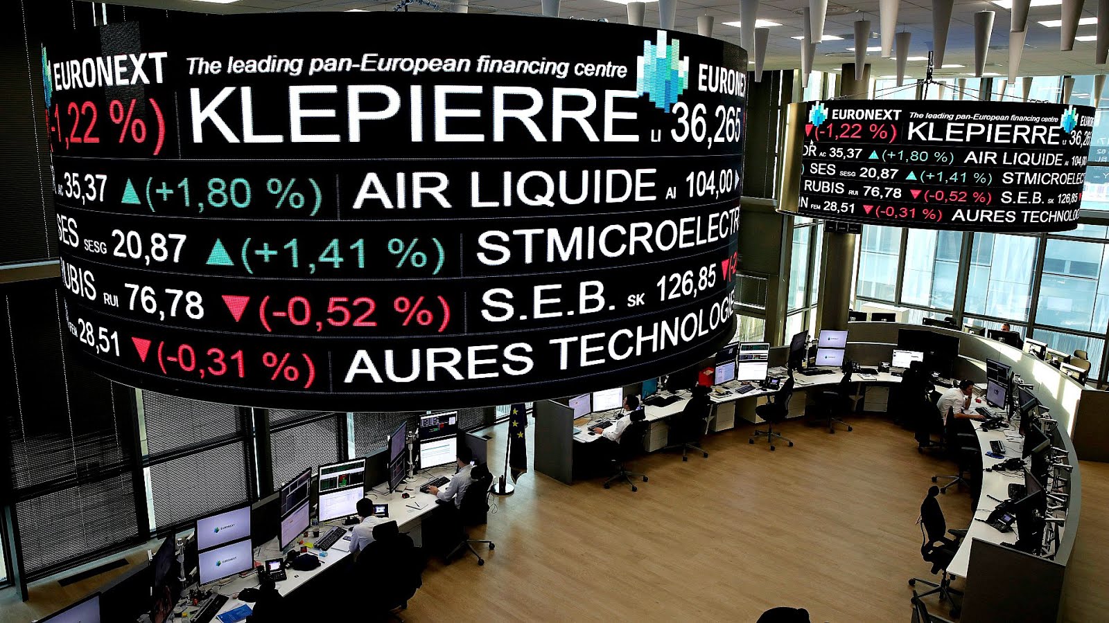 Irish Stock Market Index Index Choices
