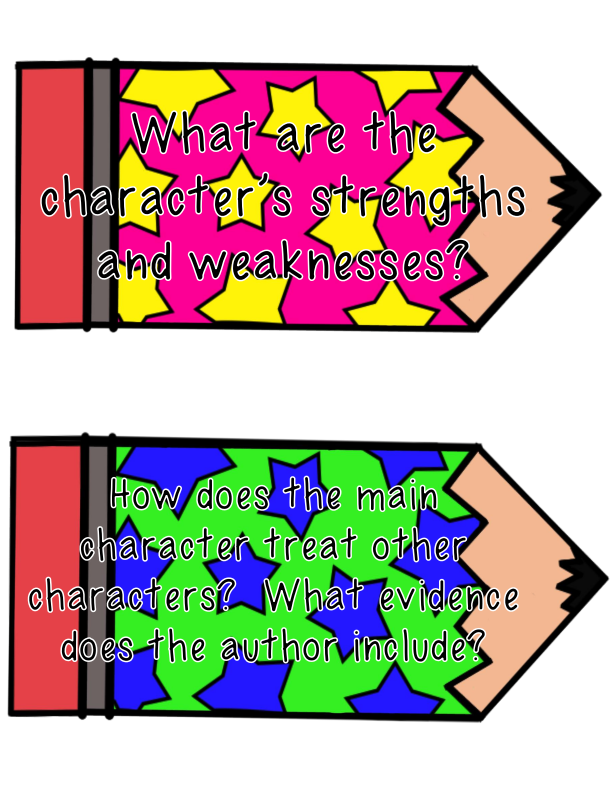 Ms. Third Grade Common Core Text Dependent Question Prompts