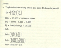 Elastisitas Harga Silang Dan Pendapatan Perpustakaan Umum