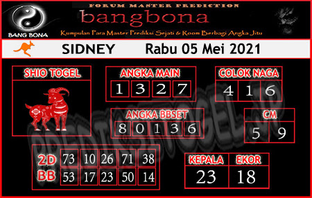 syair sydney rabu