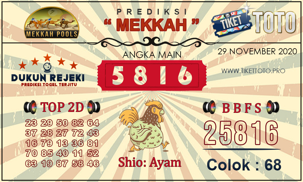 Prediksi Togel MEKKAH TIKETTOTO 29 NOVEMBER 2020