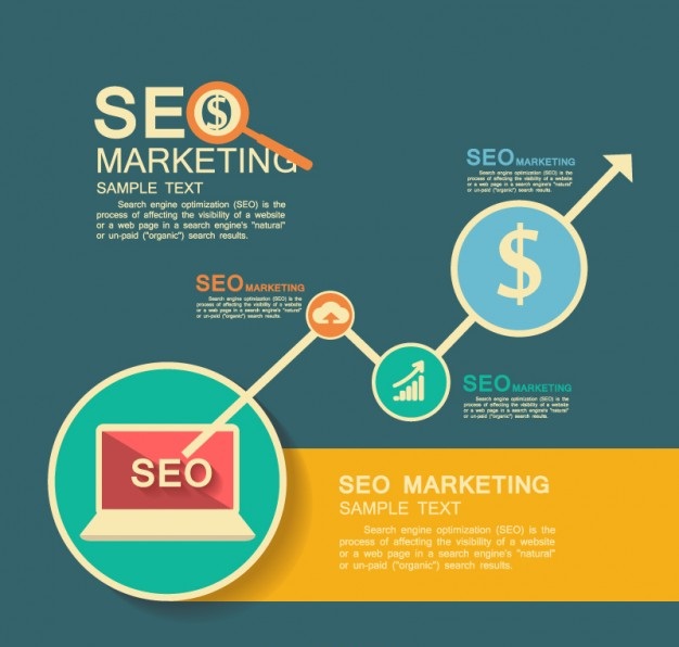 SEO Company Houston