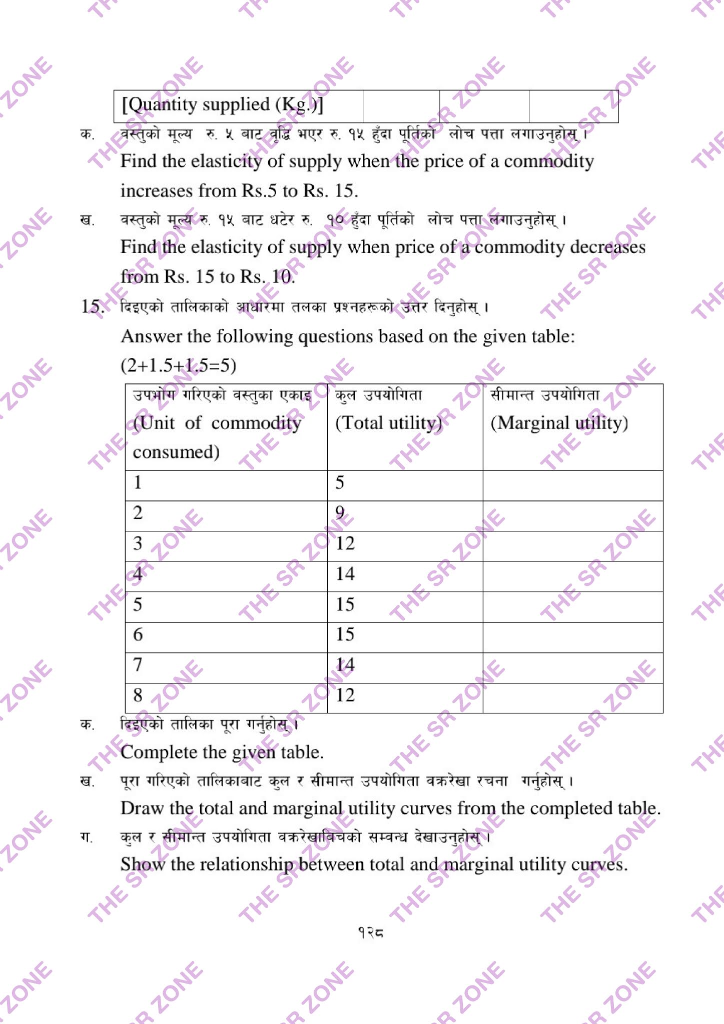 Class 11 Economics Model Question PDF Download 2080 The SR Zone
