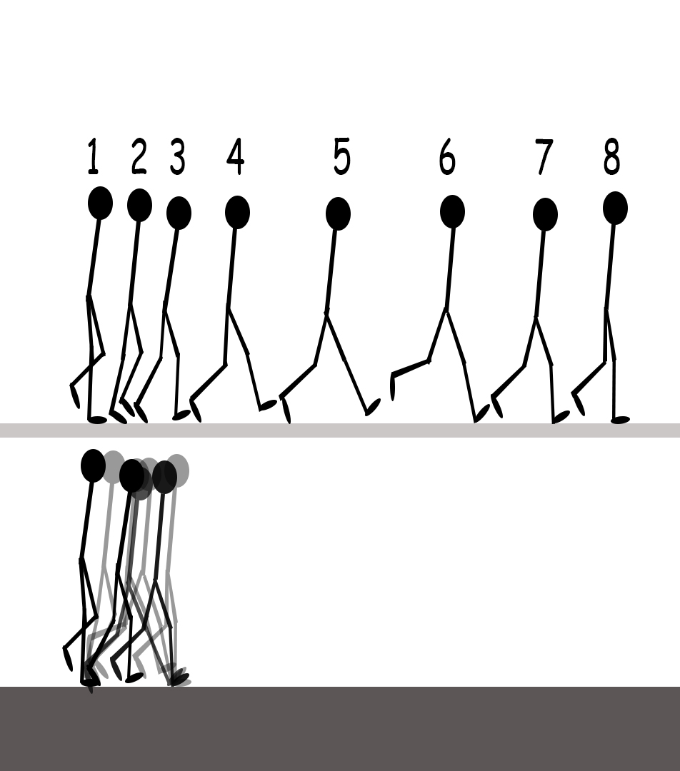 Dasar Animasi Karakter Berjalan