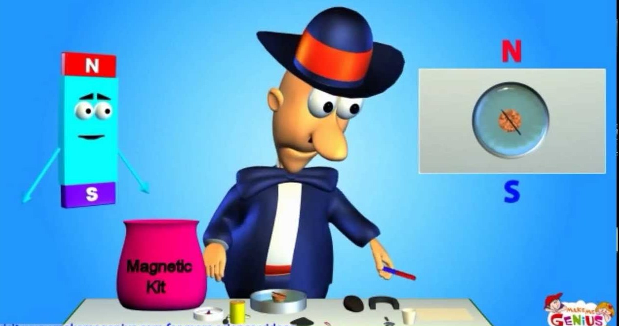 Effective And Creative Lesson Plans For Teachers By Teacher