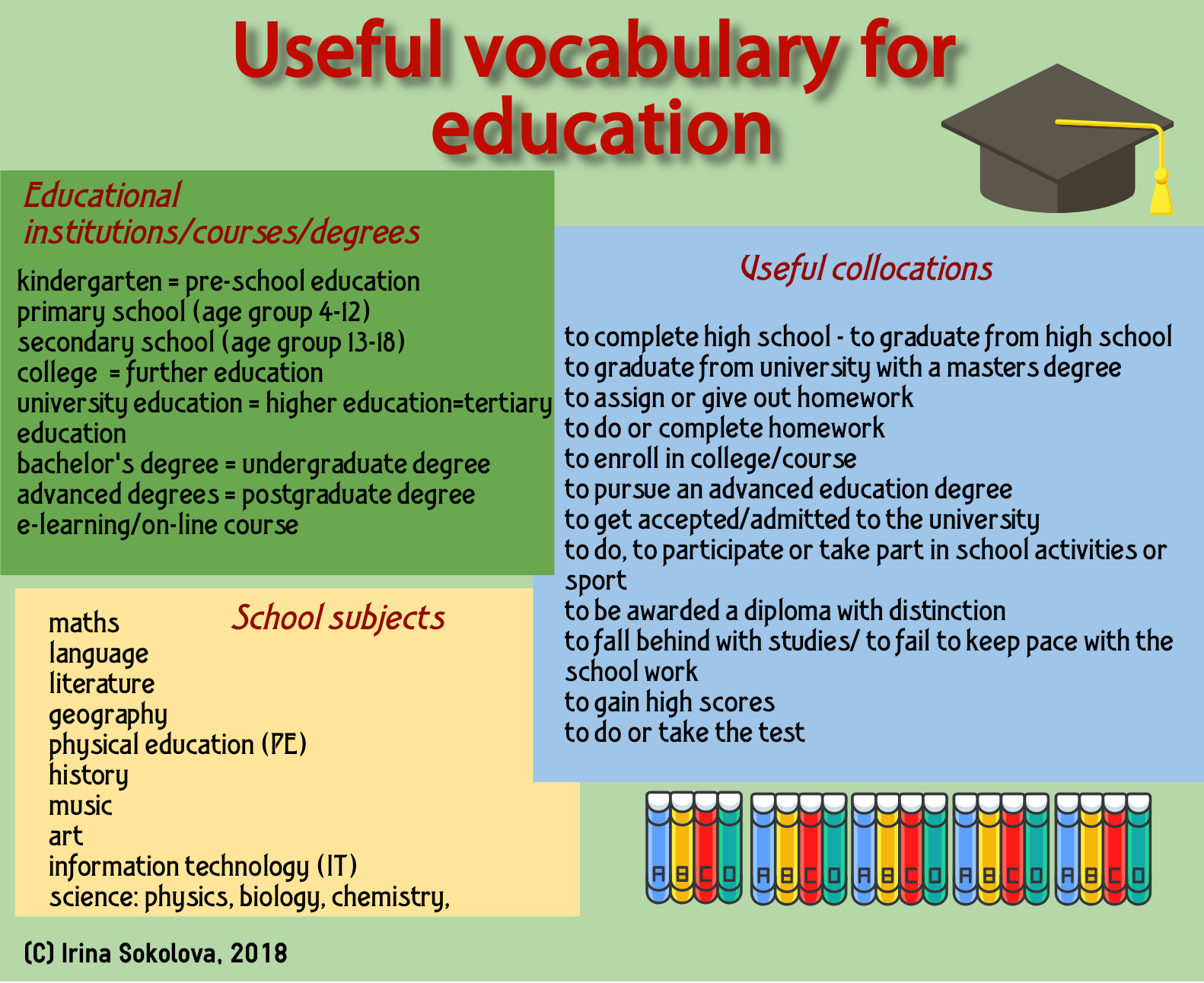 Importance of reading. Read is useful. Read is useful. Read is useful. Skimming и scanning разница.