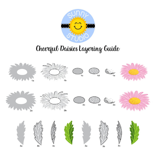 Sunny Studio Blog: Cheerful Daisies Layered Daisy Step-by-step Layering Guide