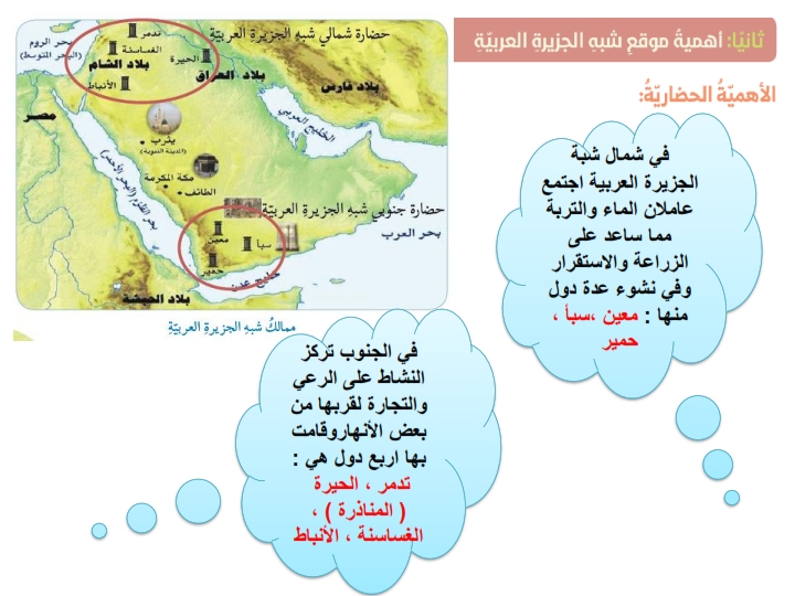 تأثر الاقتصاد في شبه الجزيرة العربية بغياب الدولة المفككة.