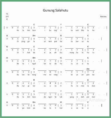 Not Angka Gunung Salahutu Seputar Musik