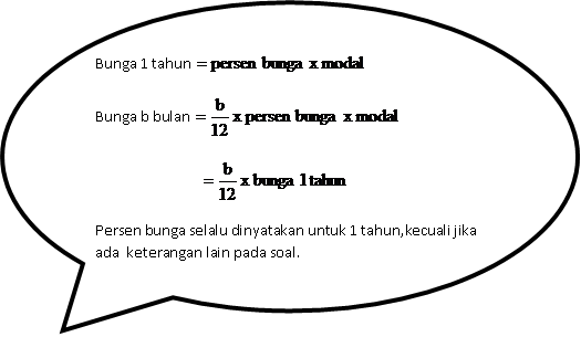 Lembar Kerja Siswa Materi Bunga Tunggal Menutup