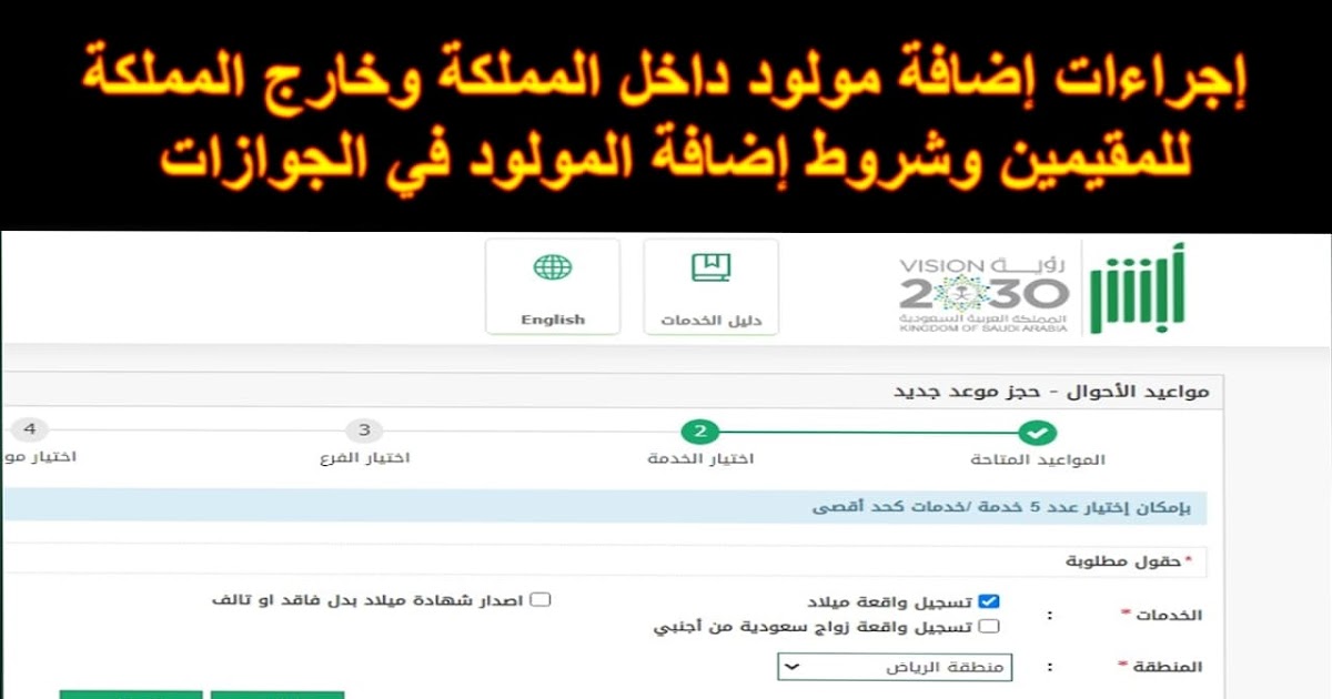 غرامه تاخير تجديد بطاقه الاحوال للنساء