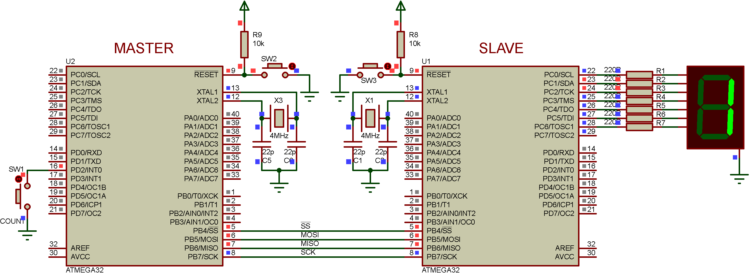 Electronics and Programming ATMega32 SPI master and slave mode