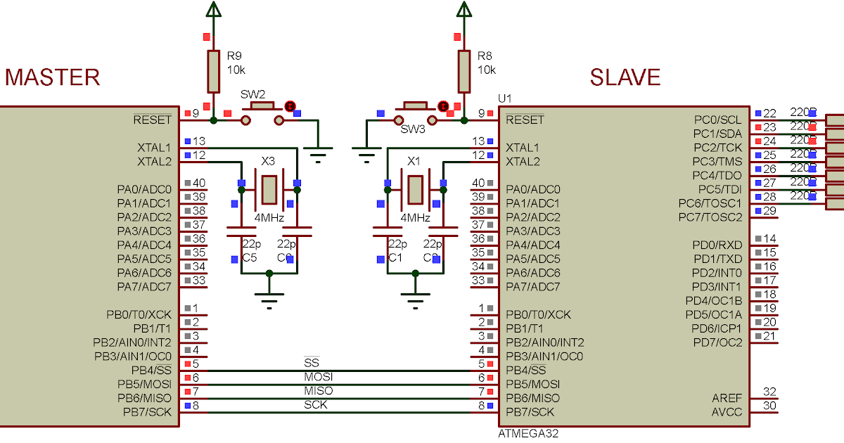 Electronics and Programming ATMega32 SPI master and slave mode