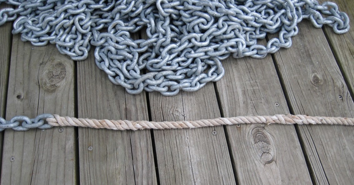 Sail Delmarva The Best Ropeto Chain Splice
