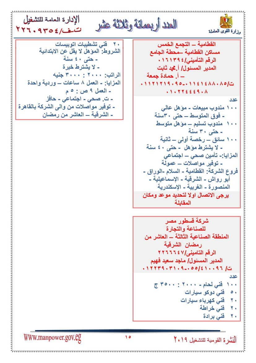 وظائف وزارة القوى العاملة والهجرة نوفمبر 2019 اكثر من 10750 وظيفة وفرصة عمل