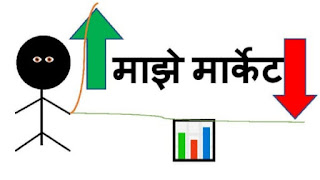 Majhemarket