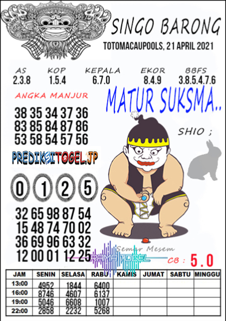 Prediksi Toto Macau Rabu 21 April 2021 Prediksitogel Jp Terakurat Jitu