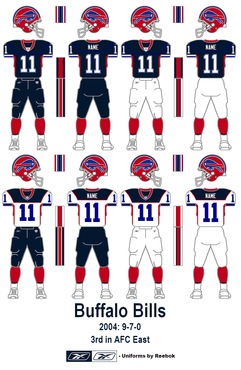 Sports Aesthetics A Uniforms and Logos Page Best NFL Team Uniform Set