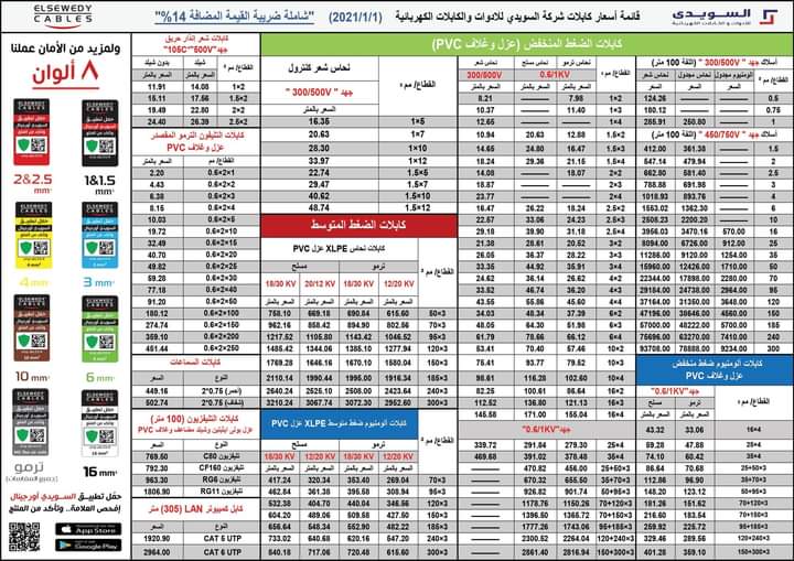 اغنية تخرج 2021