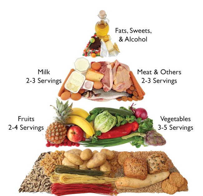 6 Bad Habits to Nix If You Have Diabetes