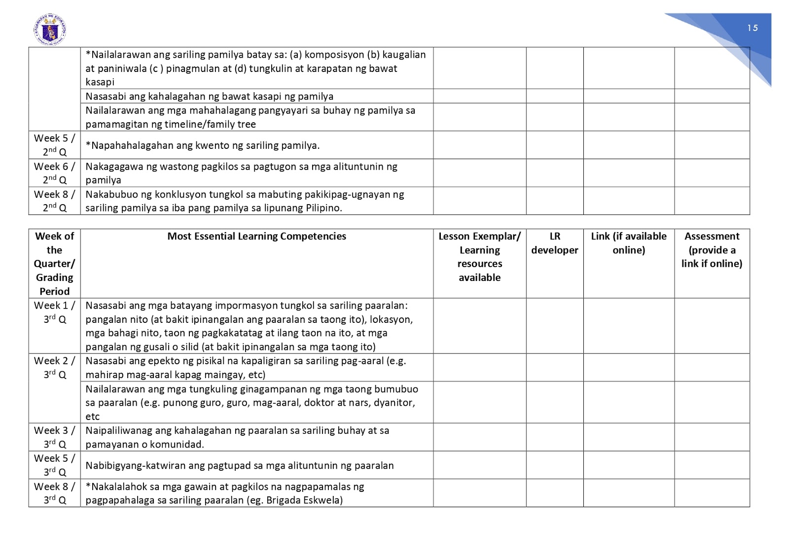DepEd Memos, Orders & Results: Most Essential Learning Competencies in ...