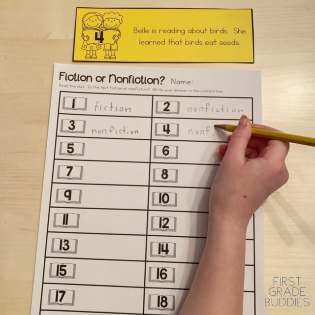 Fiction vs. Nonfiction Text in the Primary Grades | First Grade Buddies