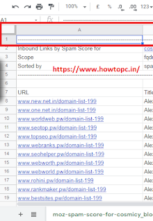 how to reduce spam score for my website and what is spam score?
