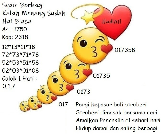 Syair Sidney Hari Ini Kamis 17062021 Prediksi HK Malam