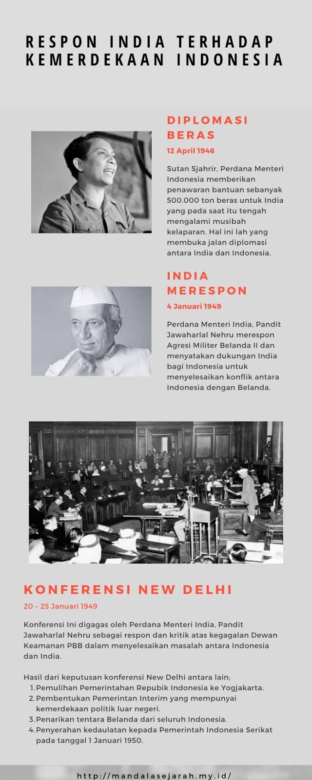 Respon India Terhadap Proklamasi Kemerdekaan Indonesia