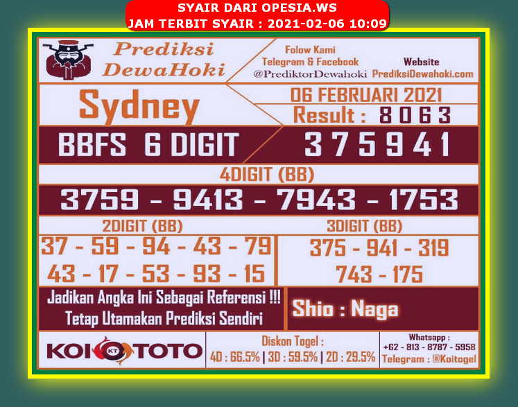 1 New Message Kode Syair Sydney 6 Februari 2021 Forum Syair Togel Hongkong Singapura Sydney